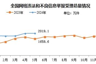 ?久违的激情！曼联球员、滕哈赫、球迷疯狂庆祝逆转